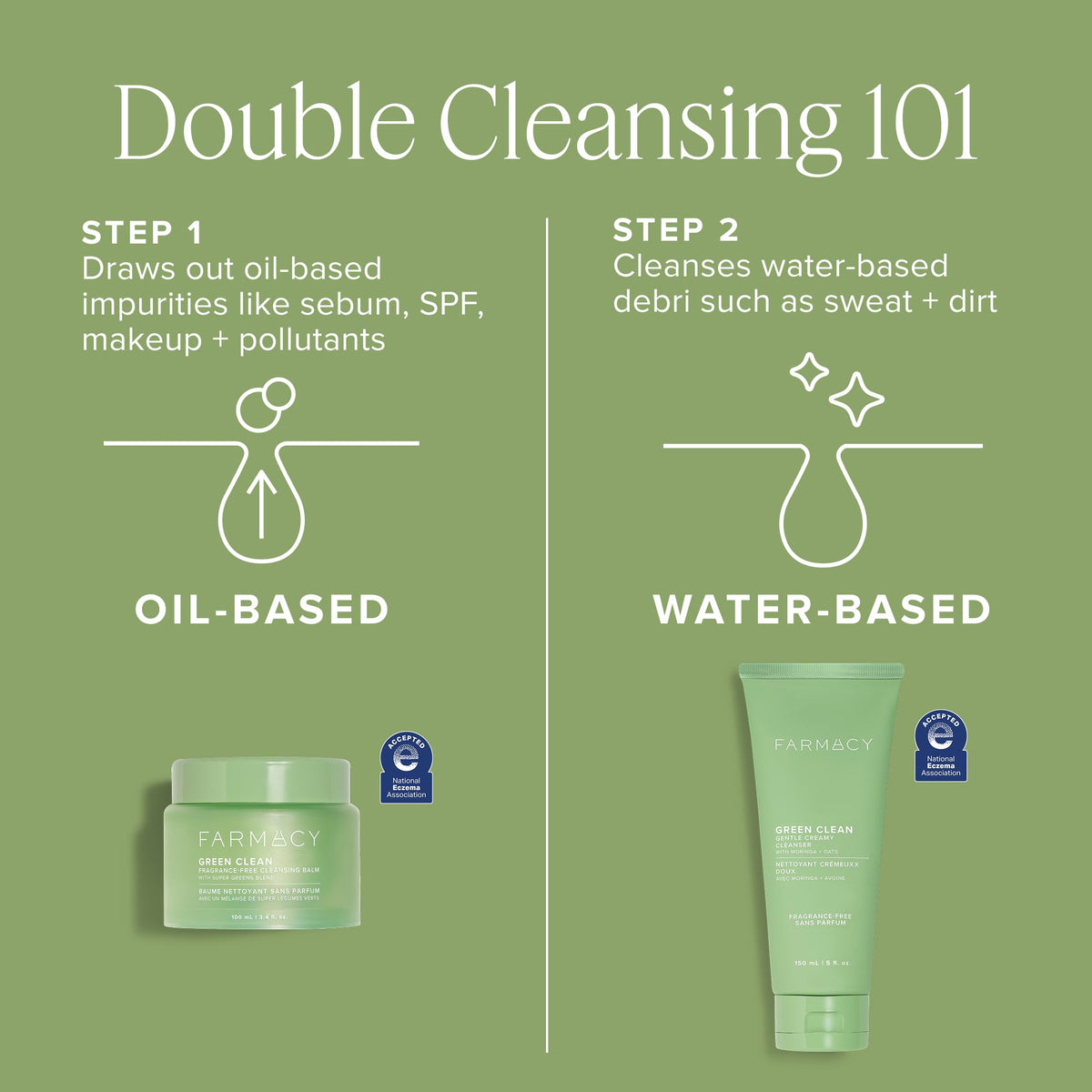 Green Clean Fragrance-Free Gentle Creamy Cleanser Mini