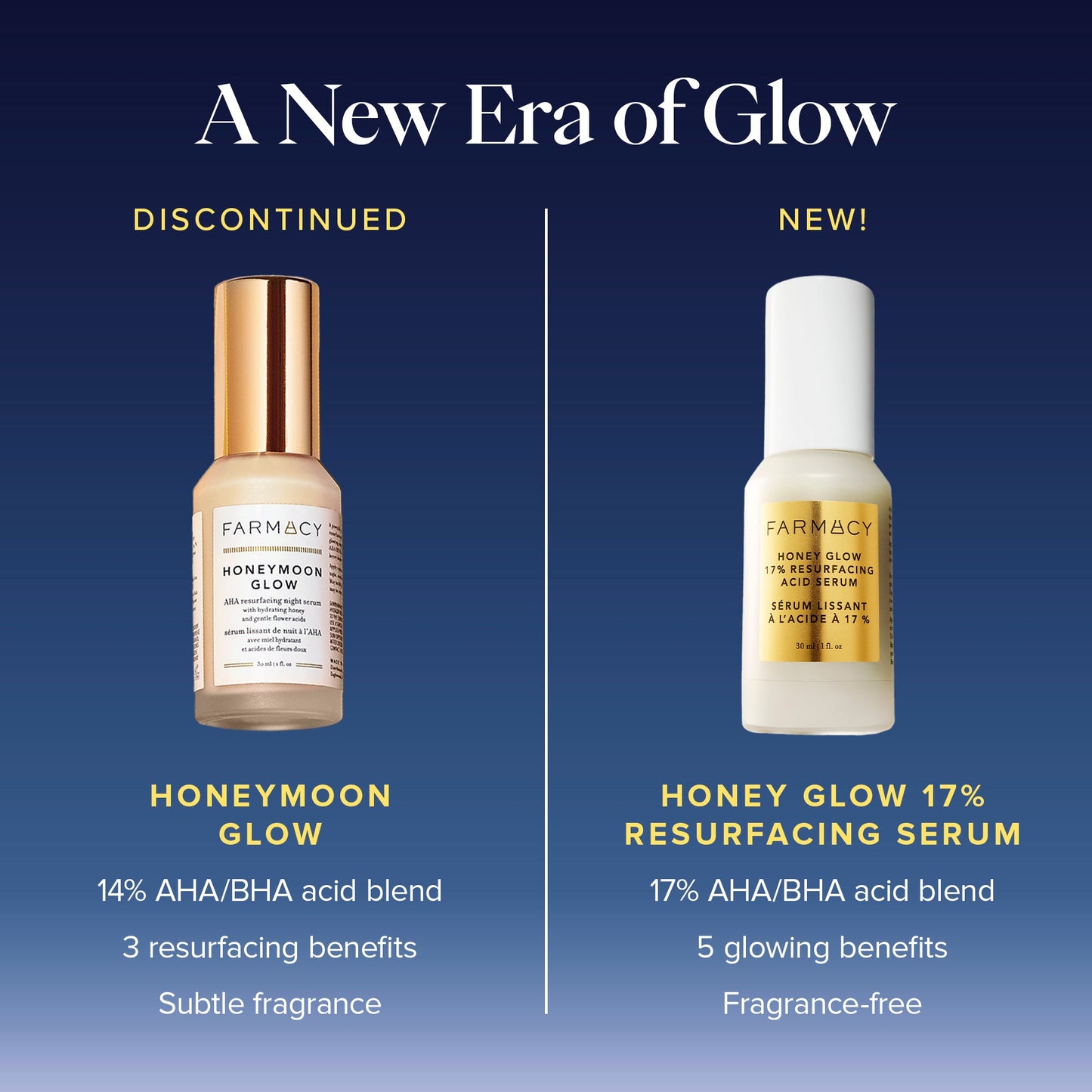 Honey Glow 17% AHA + BHA Resurfacing Acid Serum Trial Size