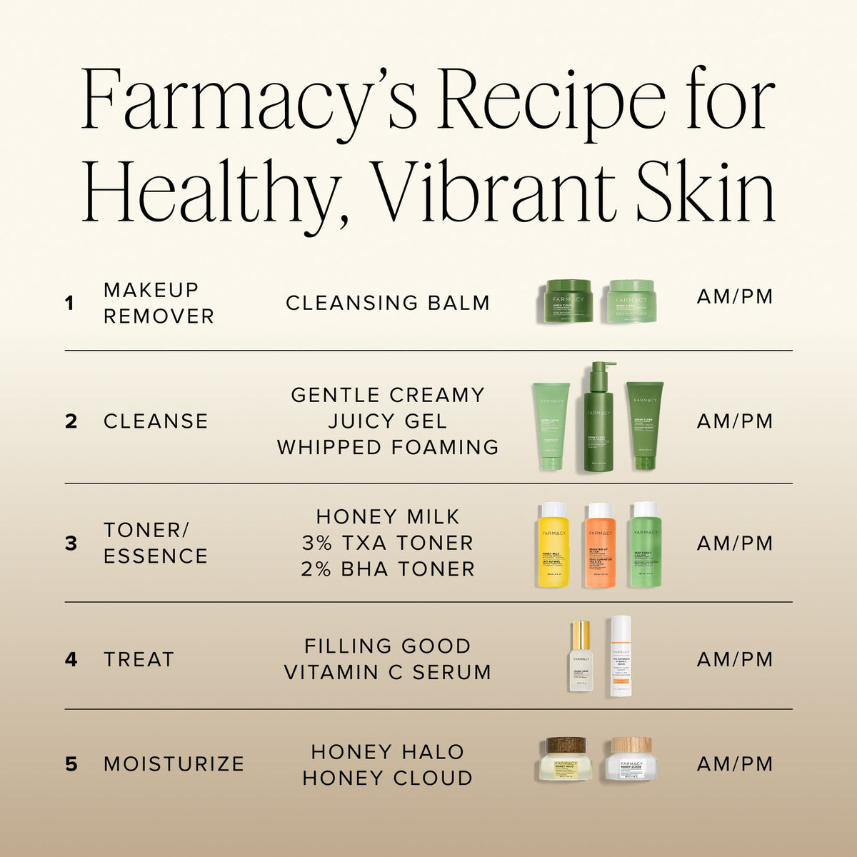 Honey Milk Hydrating Essence Mini
